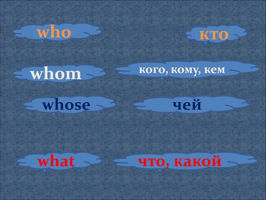 кто who what что, какой whose чей whom кого, кому, кем